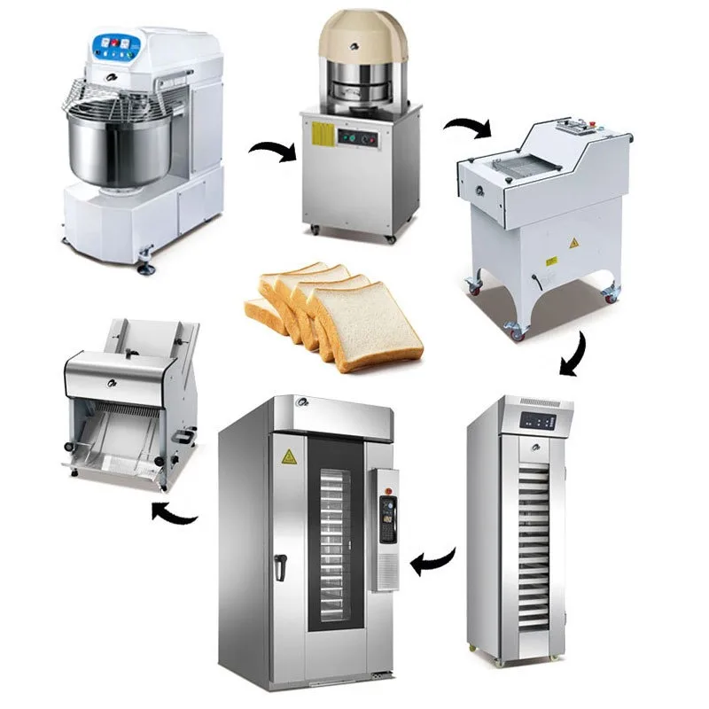Moon cake processing workshop  – обзор и цена Workshop Tools Steam